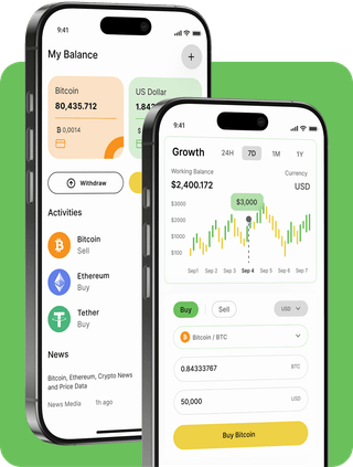 Penang Modalspire trading platform with live market data