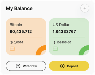 Penang Modalspire automated trading solution — dashboard overview